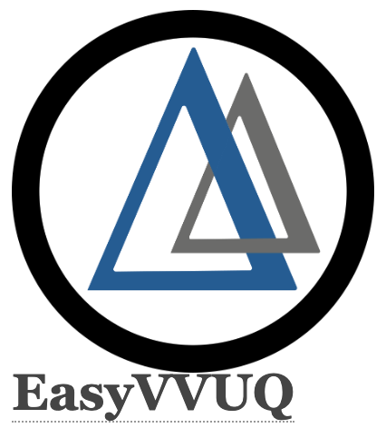 EasyVVUQ